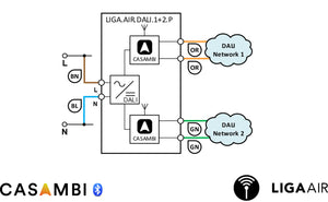 Connecter l'interface LIGAair.DALI.1+2P-Casambi